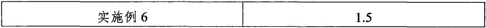 Rice seed treatment agent containing brassinolide and 1-chloromethylsilatrane