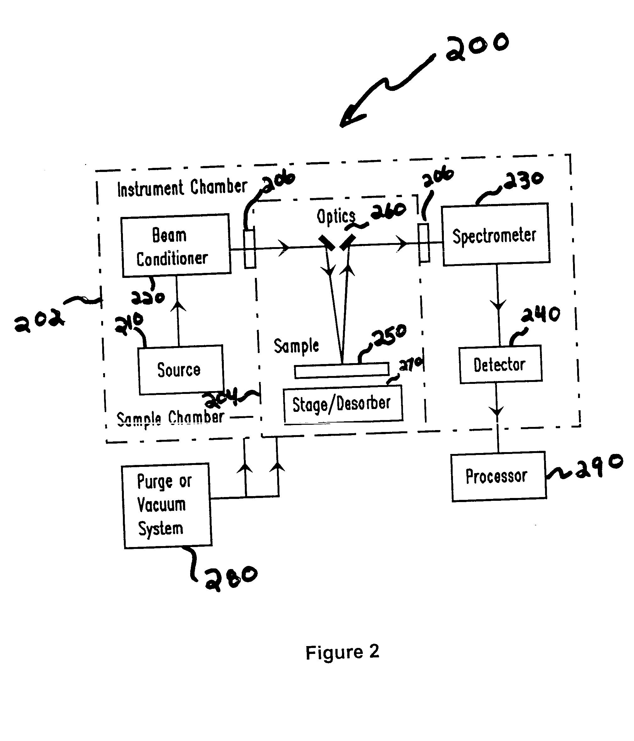 Vacuum ultraviolet reflectometer system and method