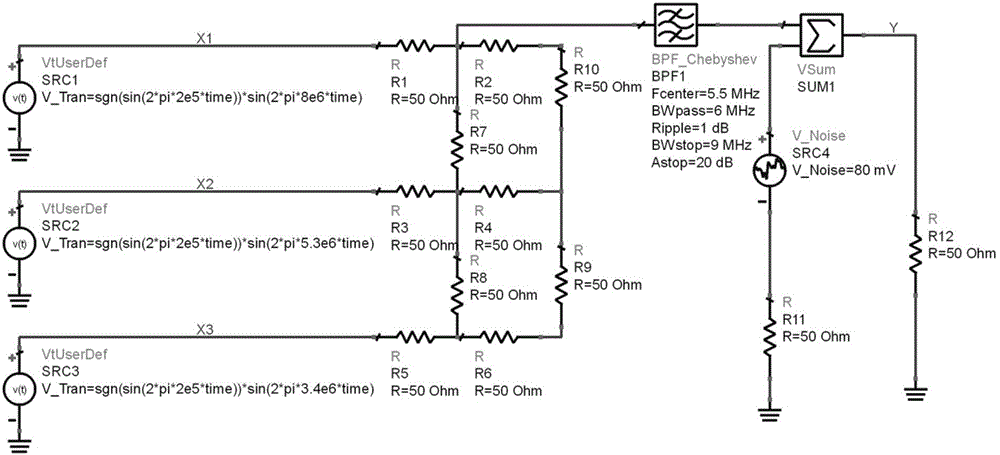 Method for building conducted interference coupling channel multiple linear regression model by near frequency point sampling