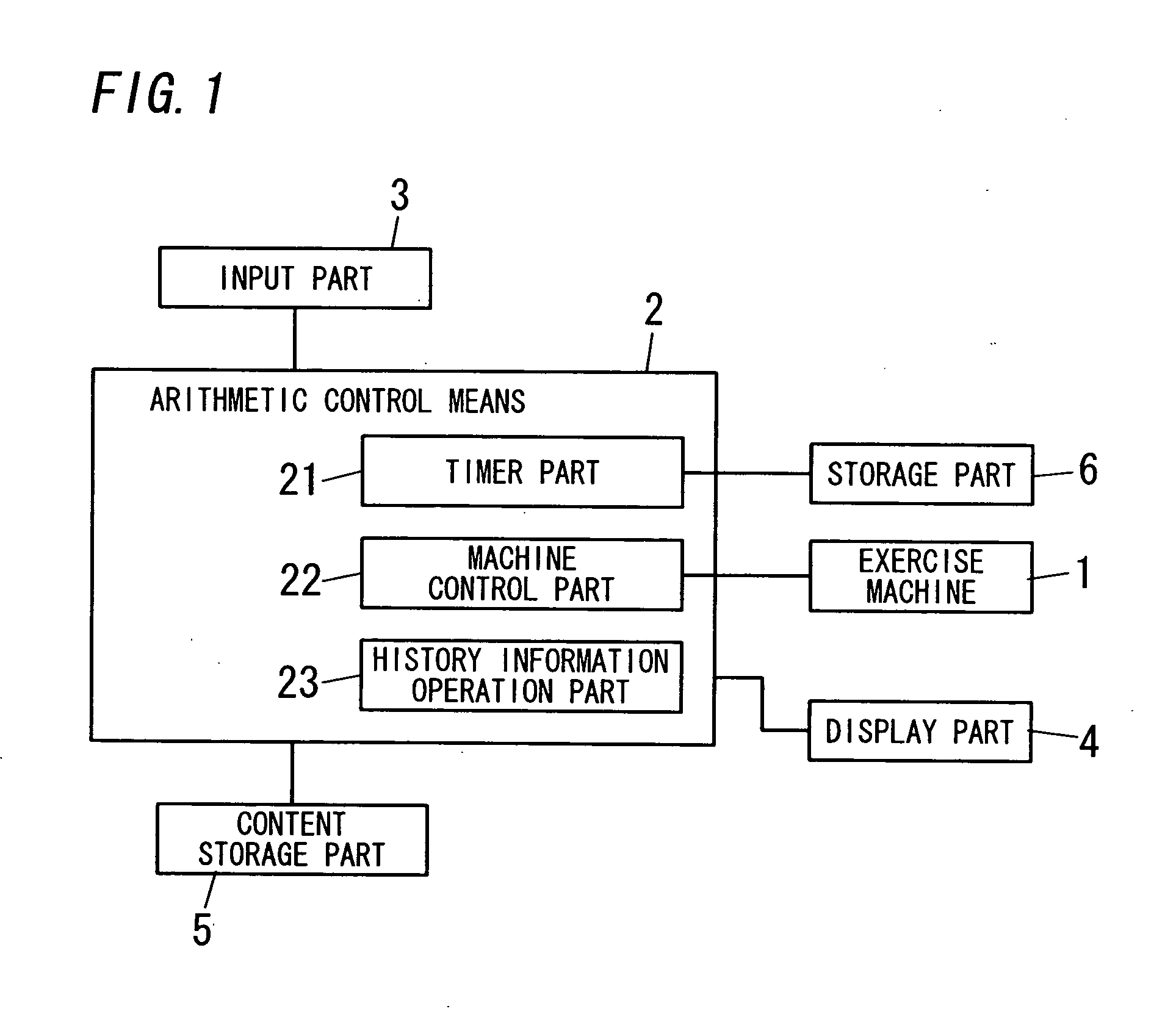 Passive exercise apparatus