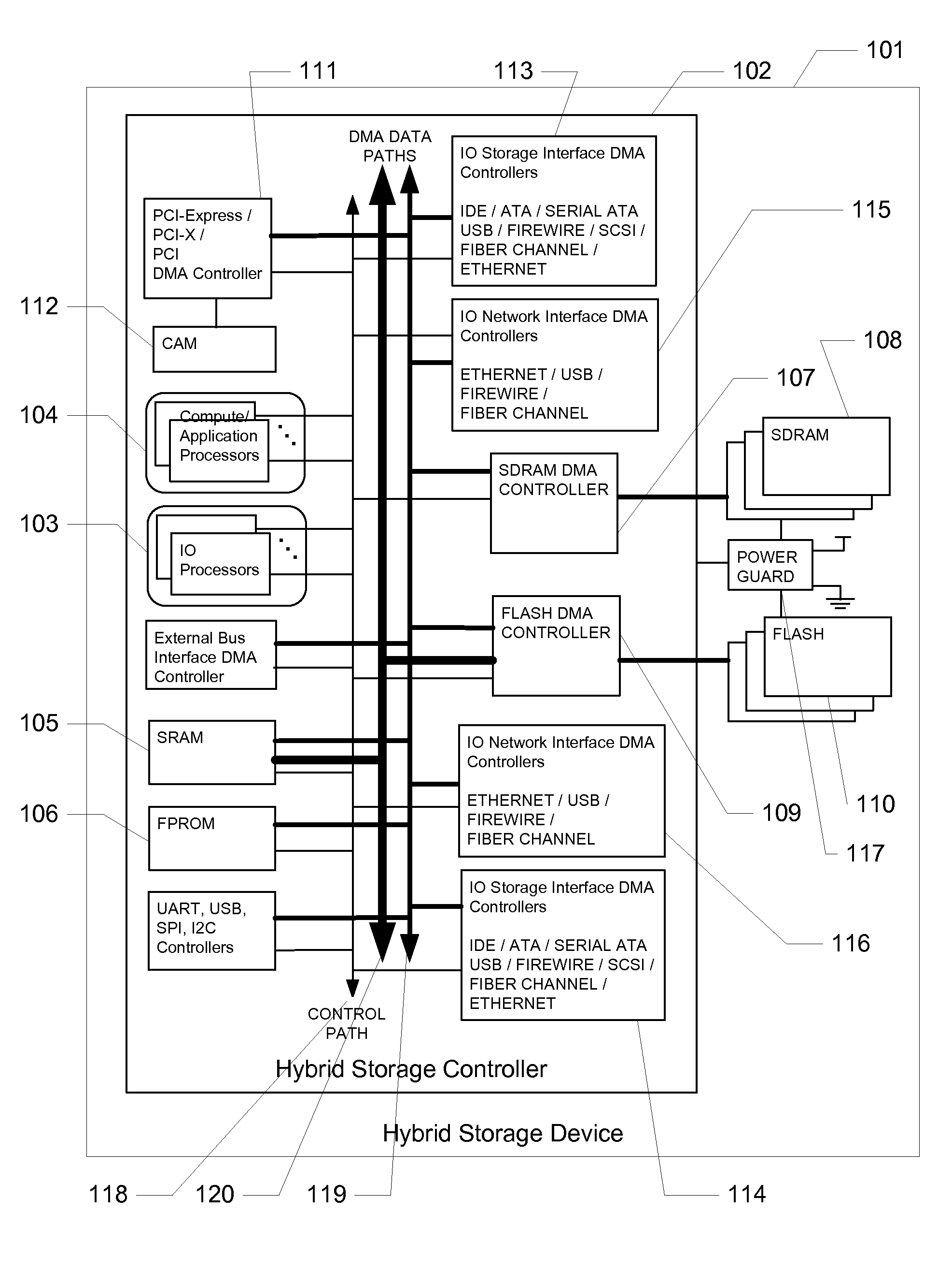 Hybrid multi-tiered caching storage system