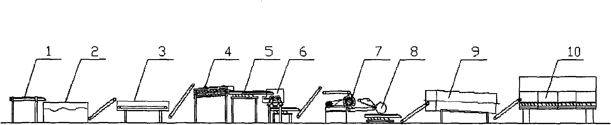 Cabo shredding process and equipment