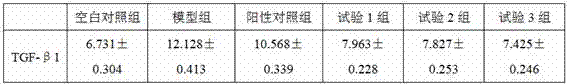 Edible mushroom nutritive powder and preparation method thereof