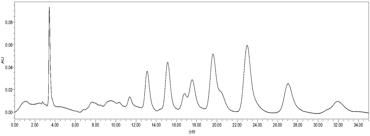 A method for extracting refined polyprenol from ginkgo biloba dregs