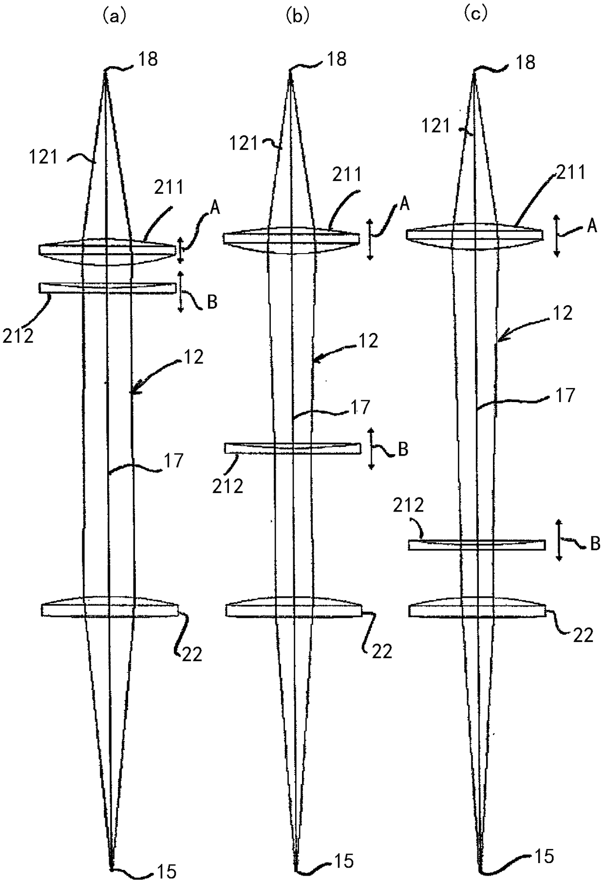 Focusing optical system for material machining by means of laser radiation and laser machining head with such focusing optical system