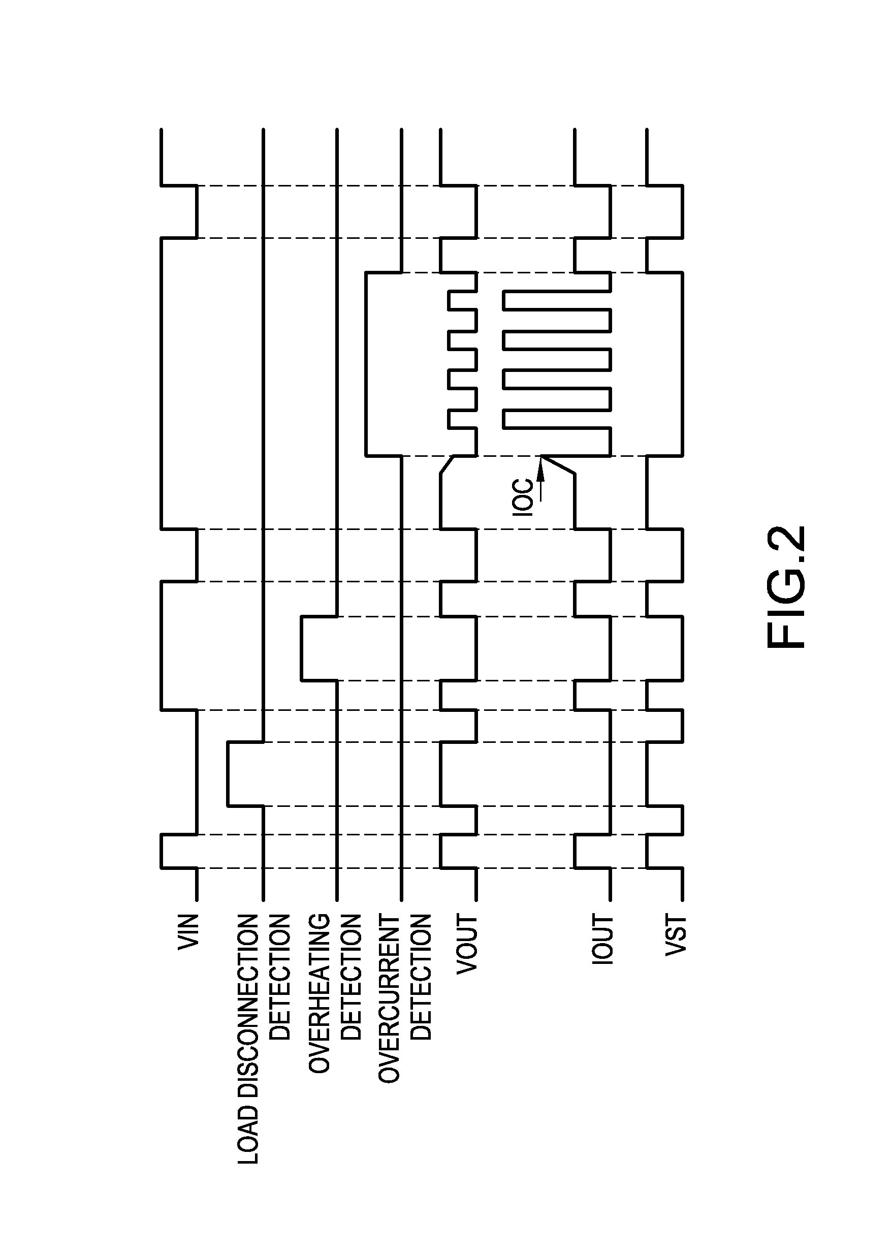 Load driving circuit