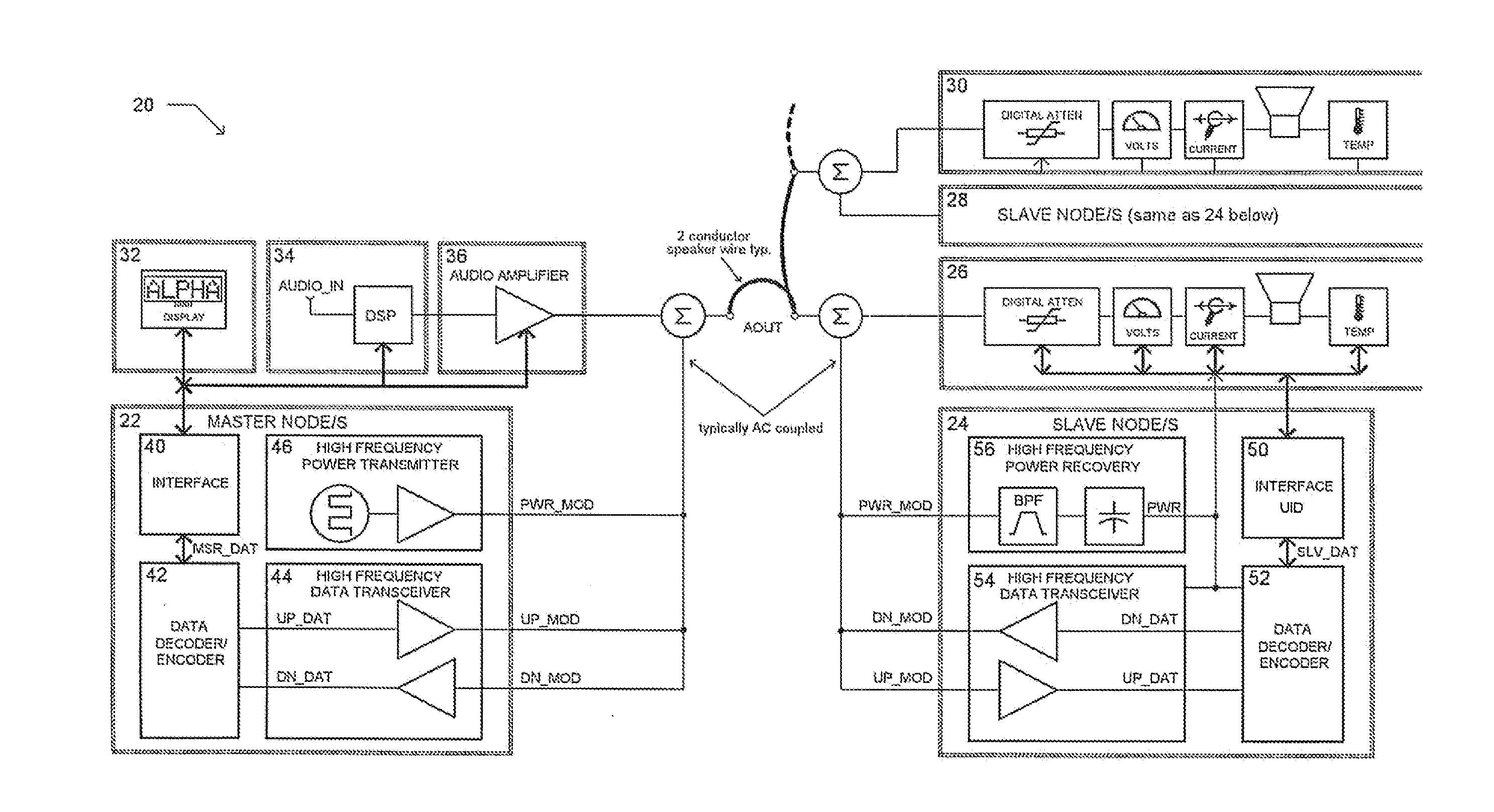 Digital Communication System for Loudspeakers