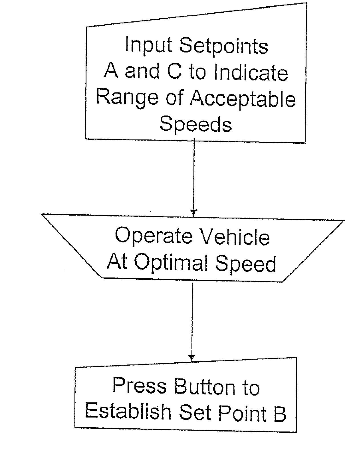 Pit road display