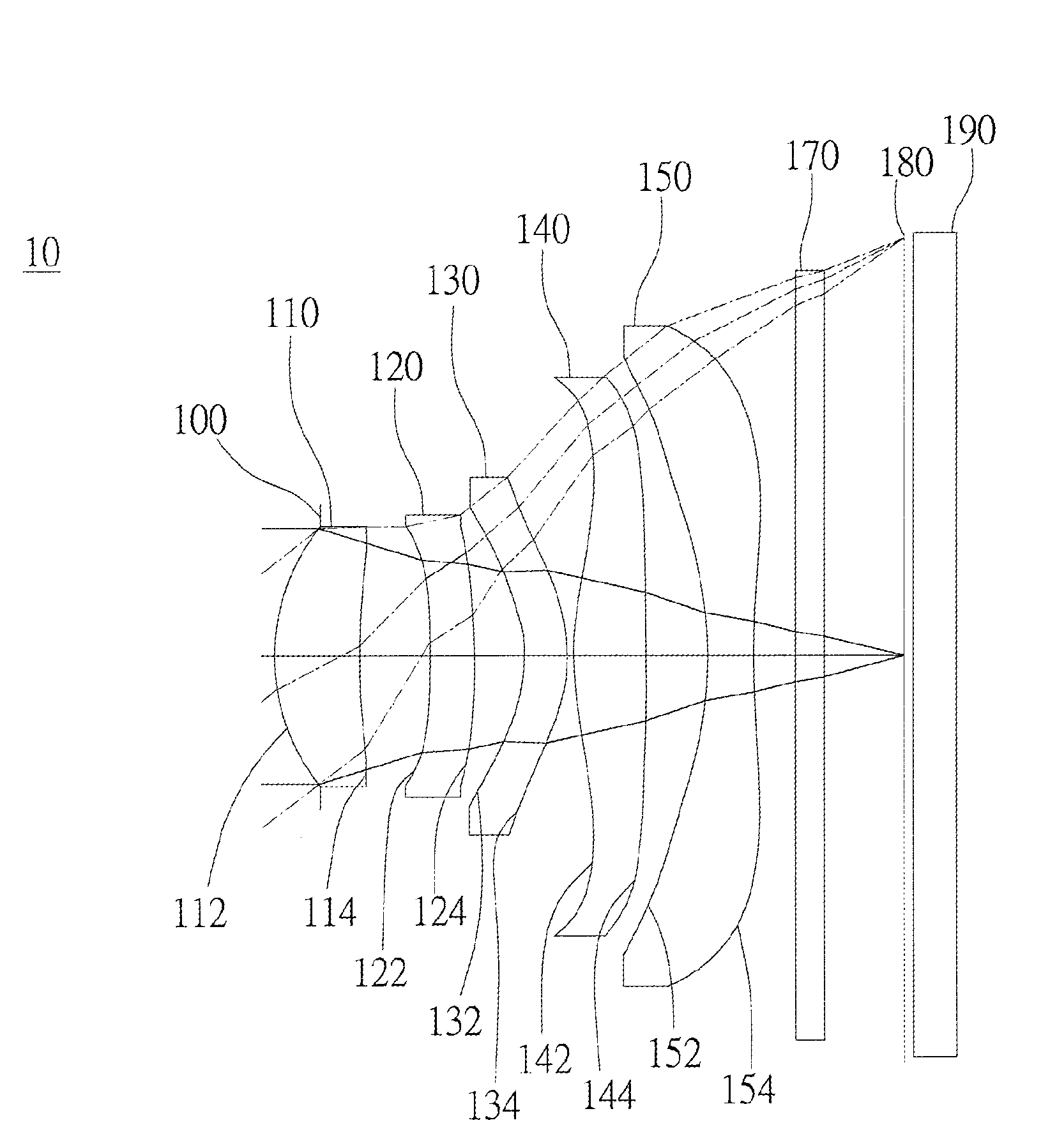 Optical image capturing system