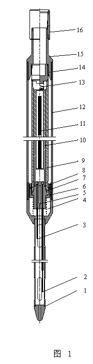 Differential temperature and pressure tester for horizontal well for thermal recovery