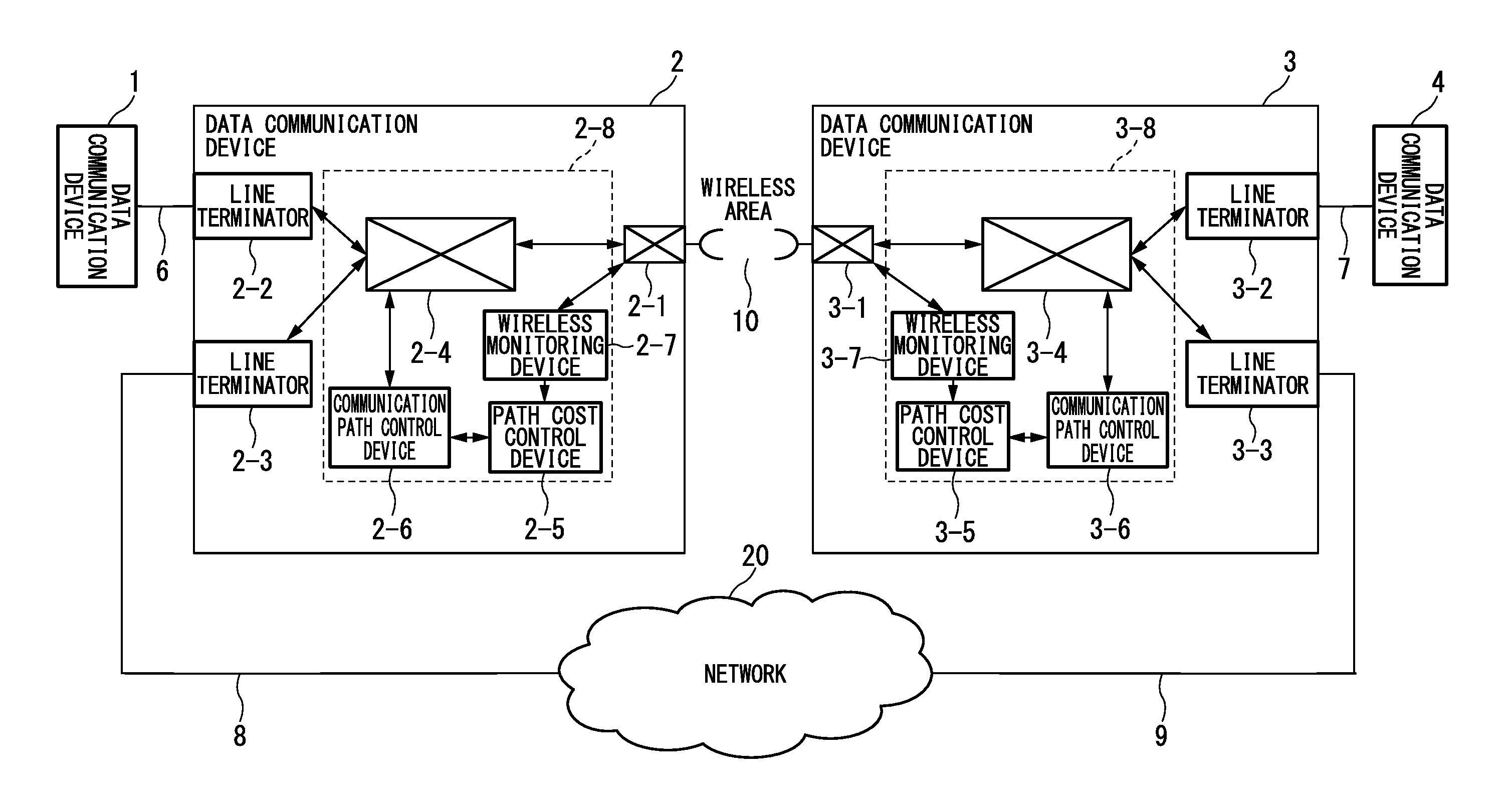 Data communication device