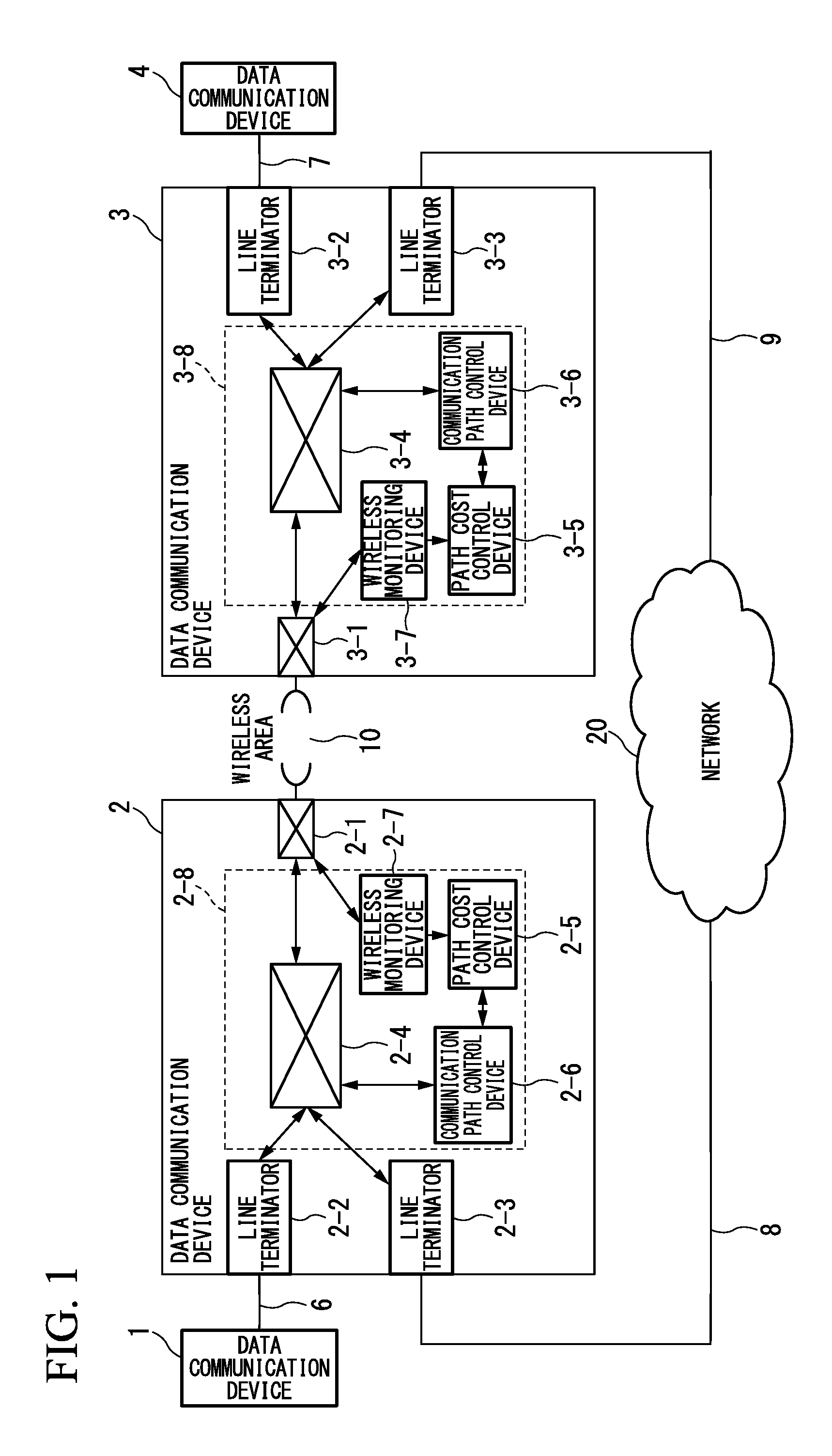 Data communication device