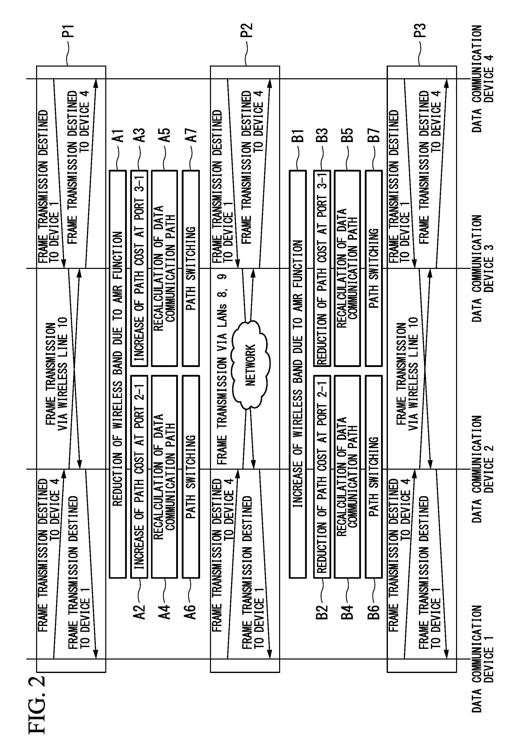 Data communication device