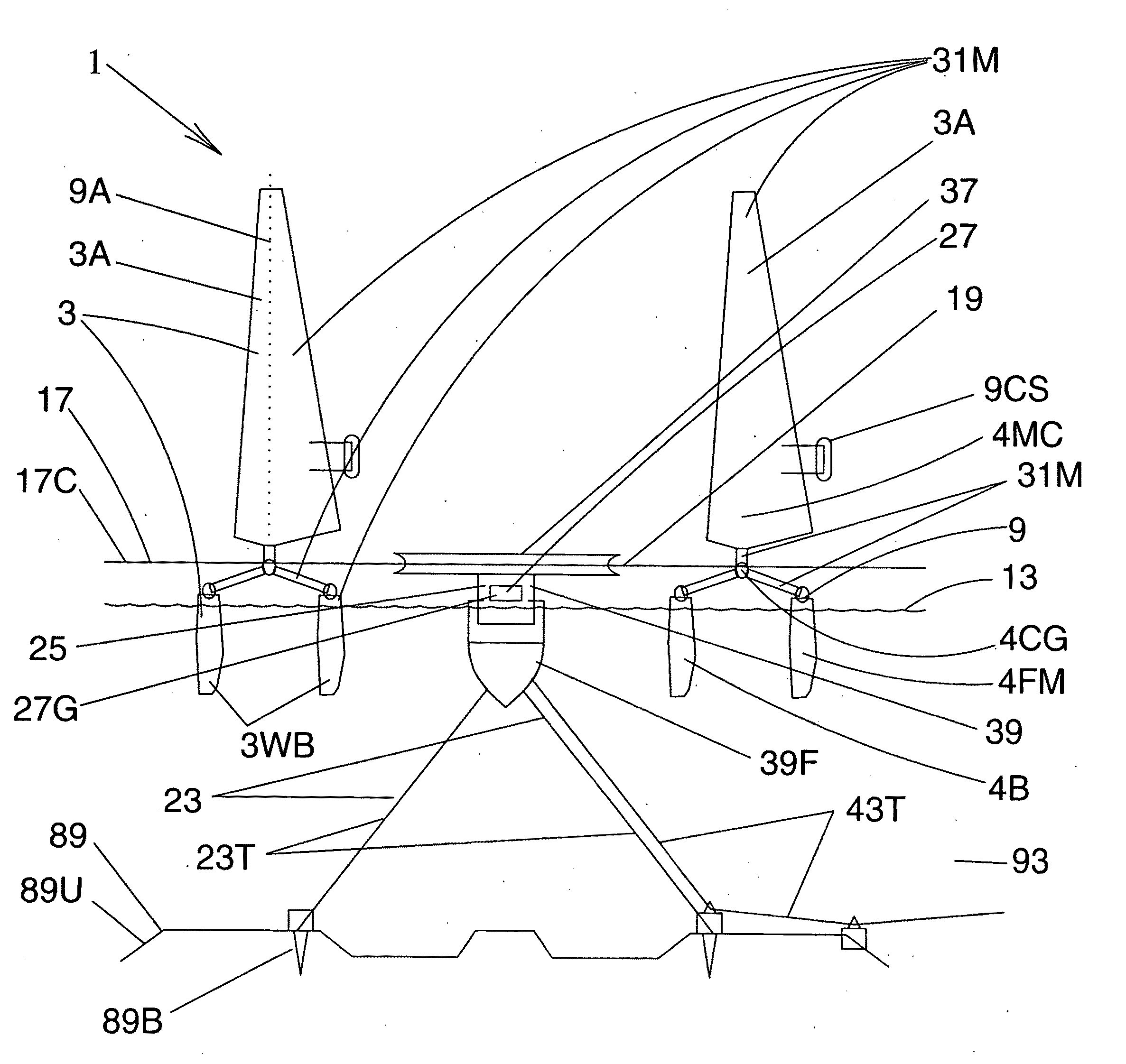 Fluid-dynamic renewable energy harvesting system