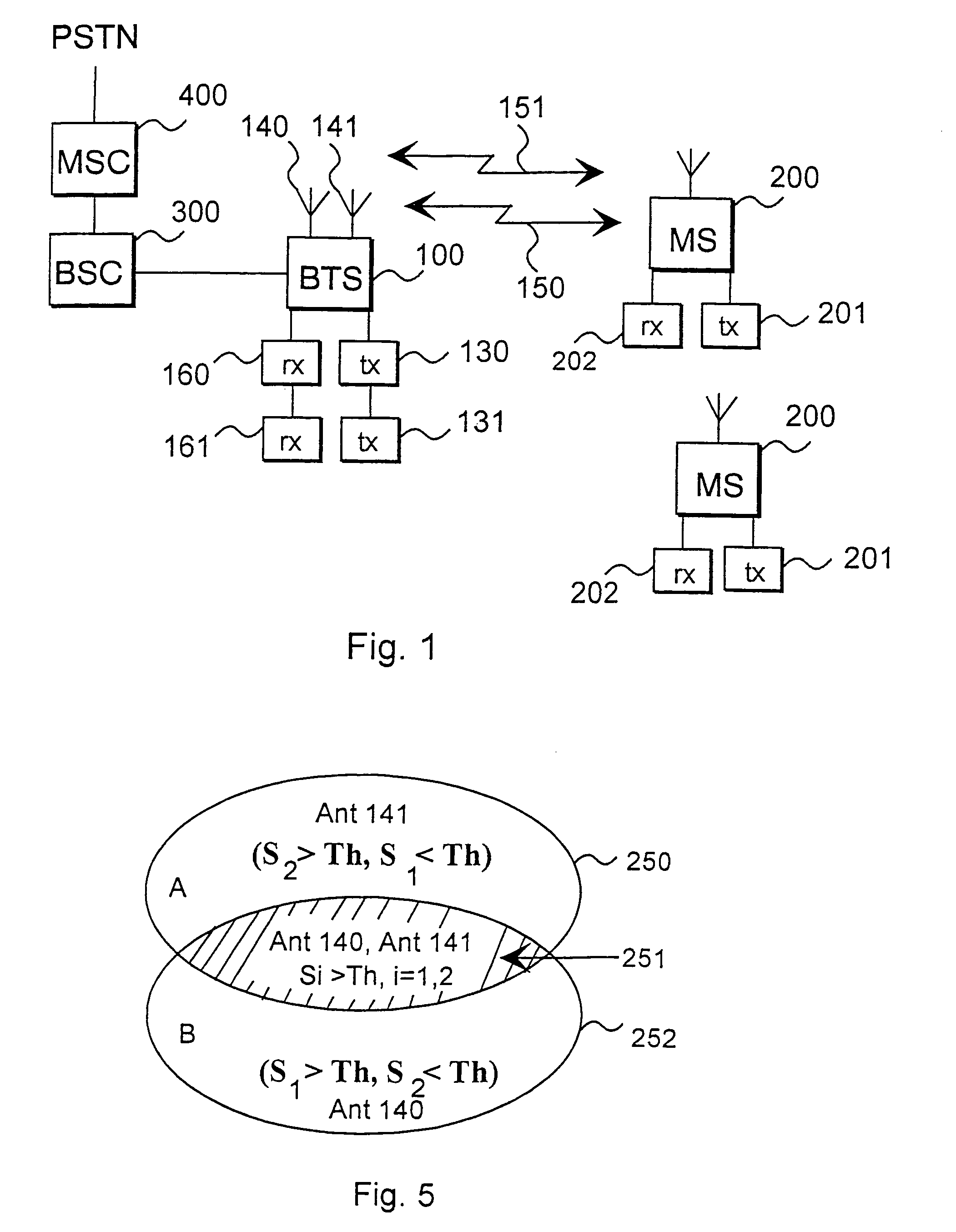 Data transmission method and radio system