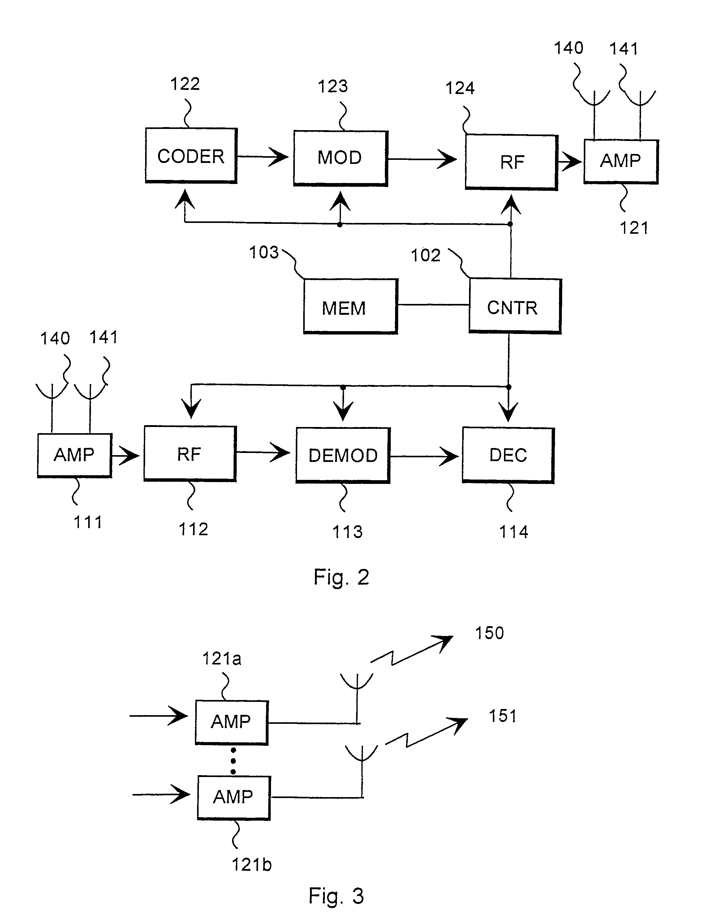 Data transmission method and radio system