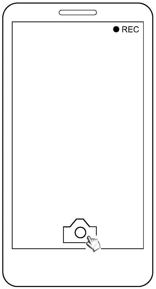 Recording and photographing method, device and terminal electronic equipment