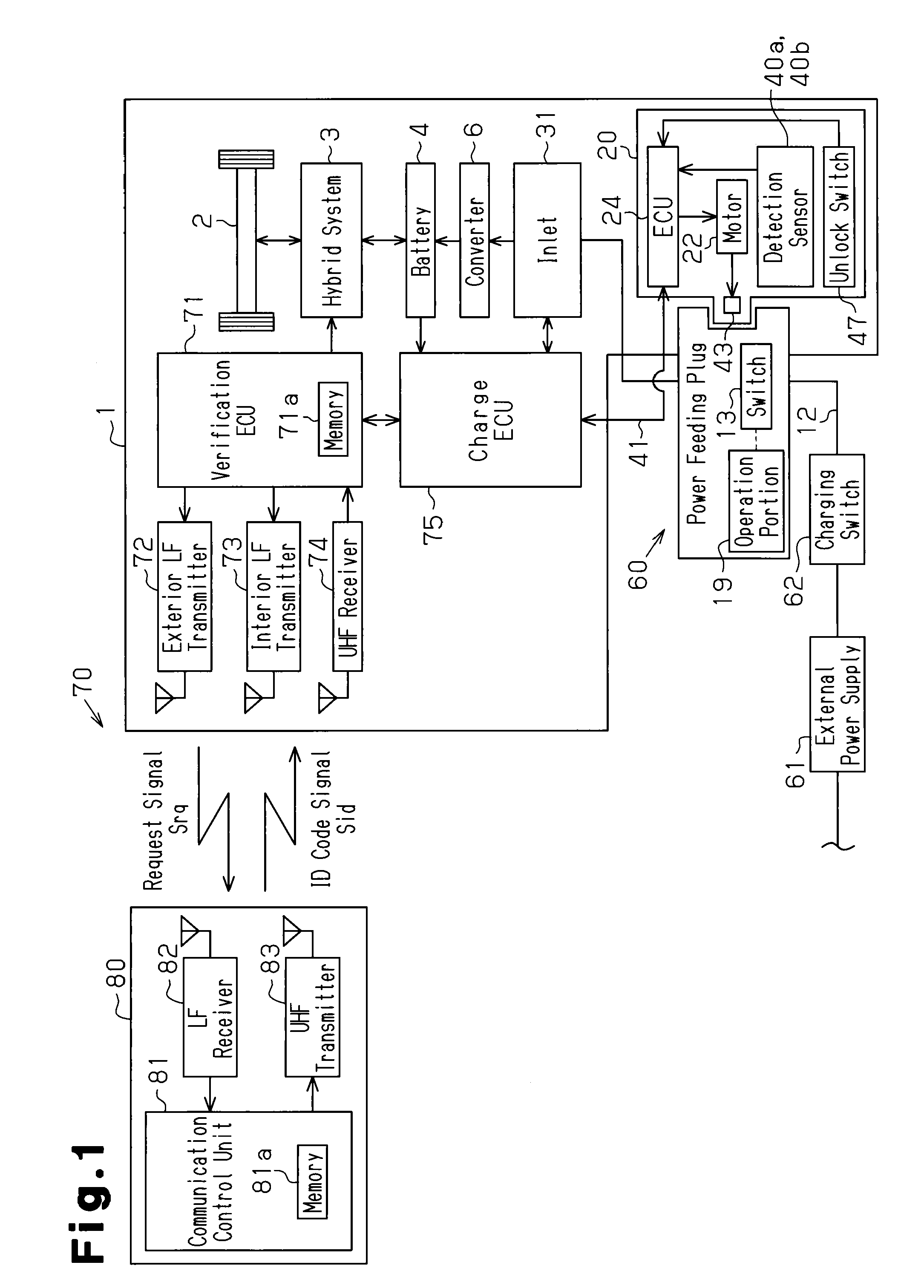 Plug locking device