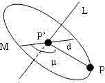 Three-dimensional perspective transforming method of two-dimensional graphics