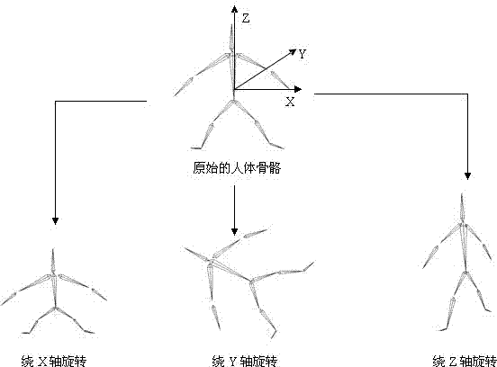 Three-dimensional perspective transforming method of two-dimensional graphics