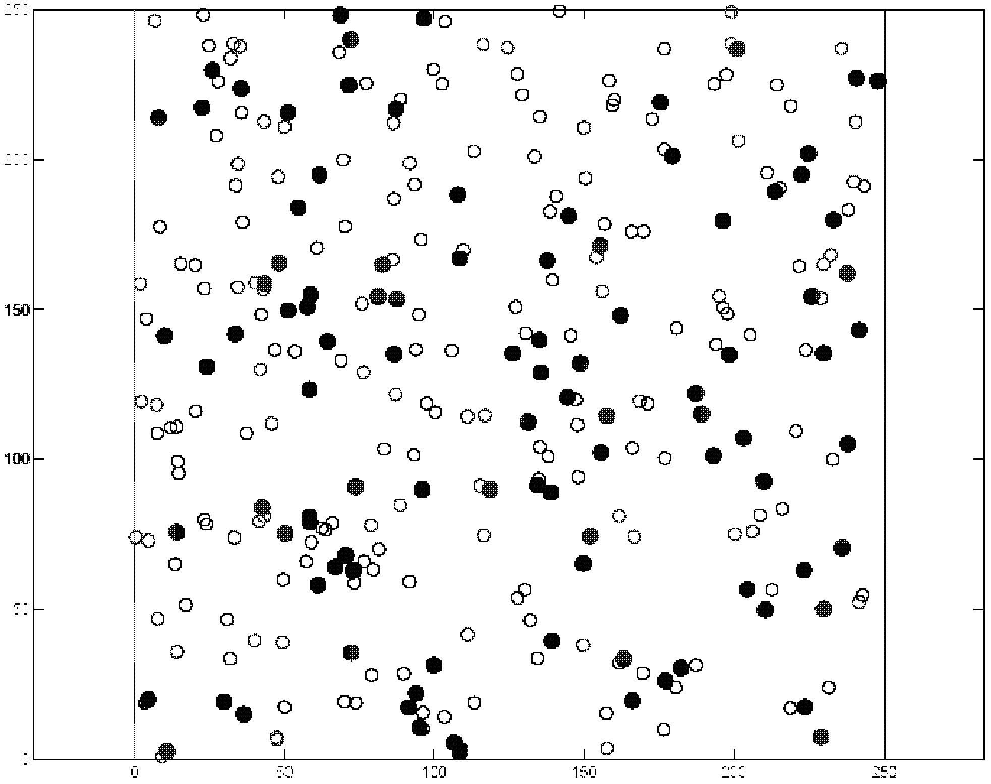 Method for detecting wireless sensor network sparse events based on compressed sensing and game theory