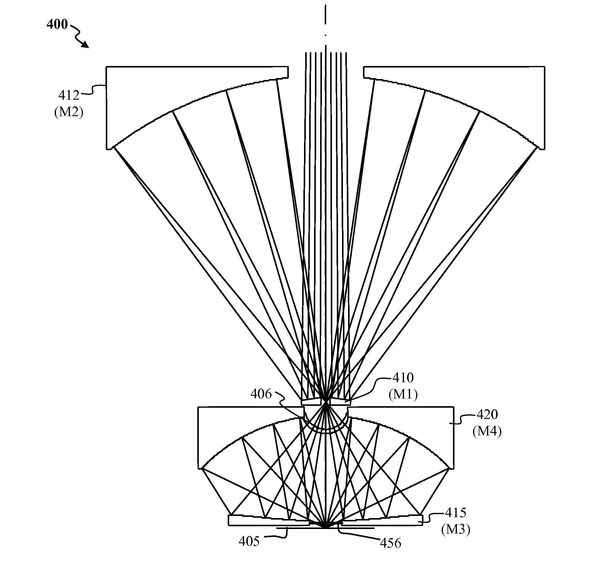 Optical imaging system with catoptric objective; broadband objective with mirror; and refractive lenses and broadband optical imaging system having two or more imaging paths