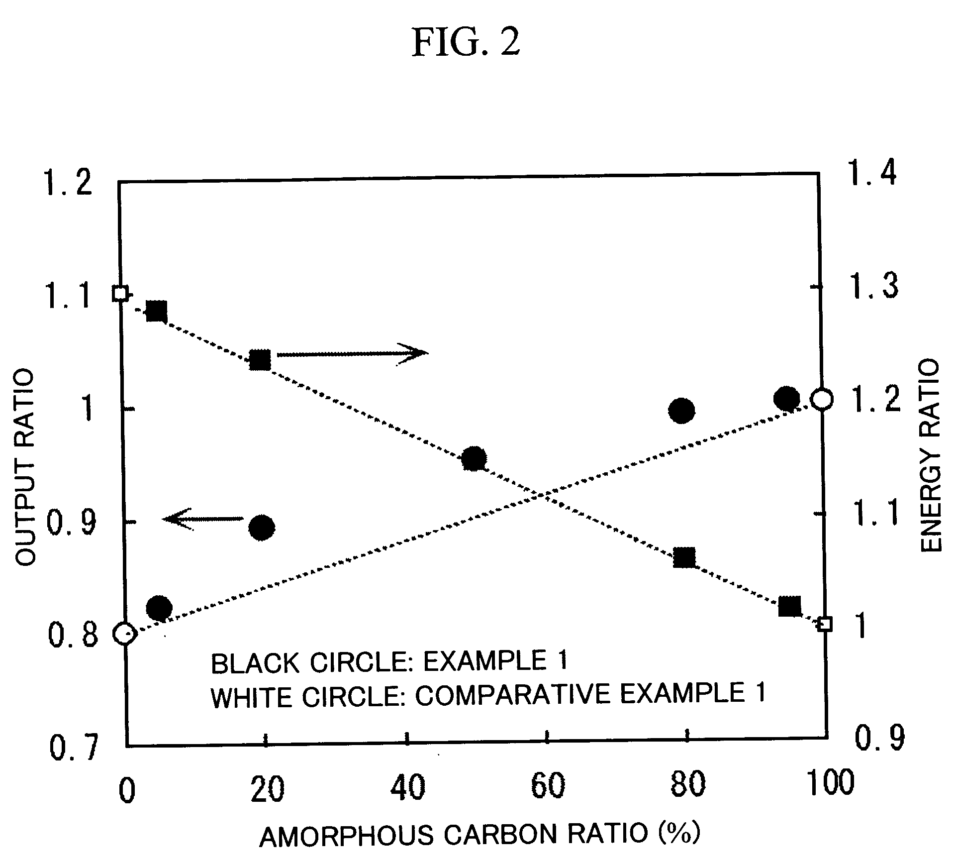 Energy storage device