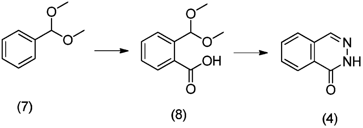 Medicine composition using taxol and p-phenylphthalazinone type BTK inhibitor in combined way and application thereof