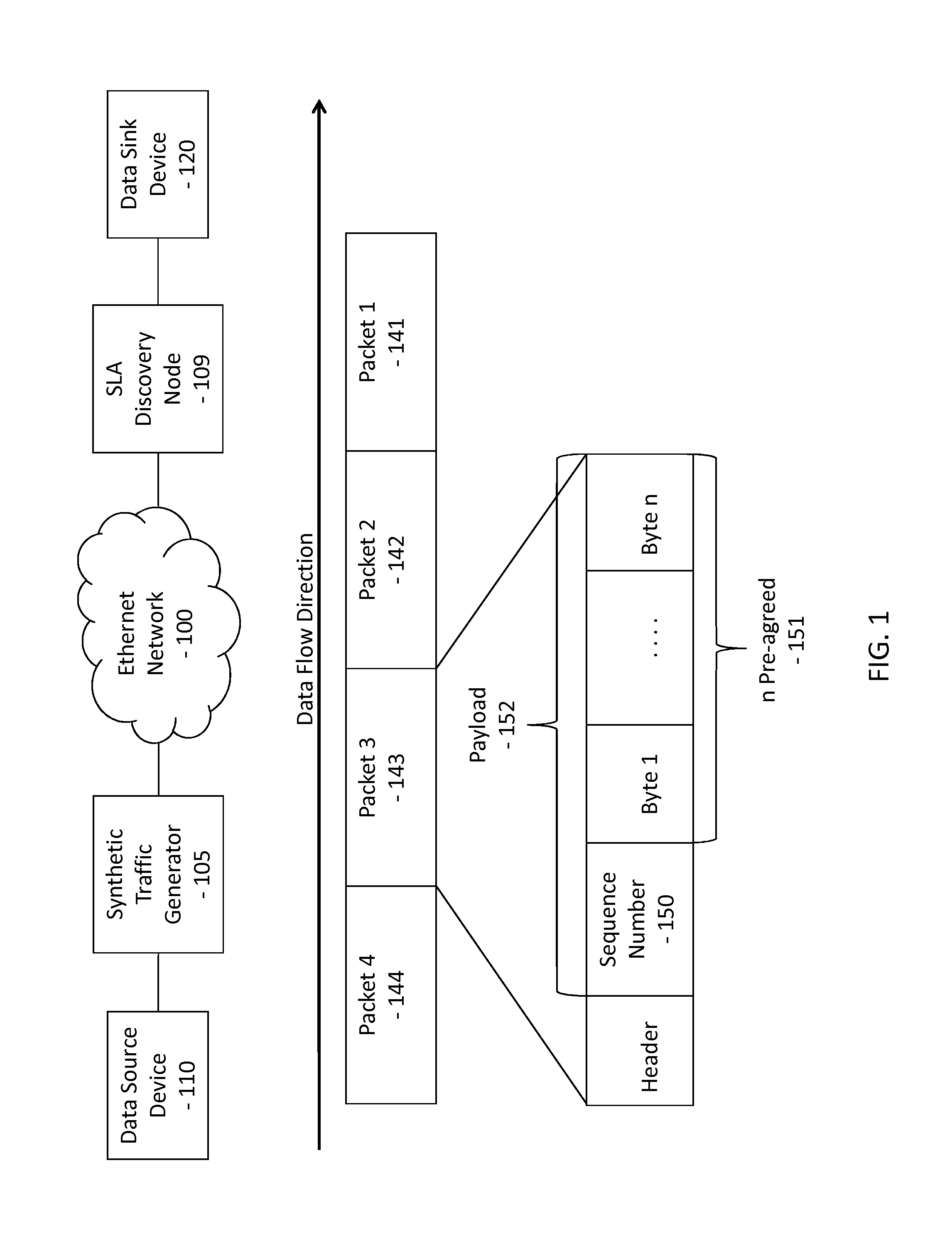 Automatic discovery and enforcement of service level agreement settings