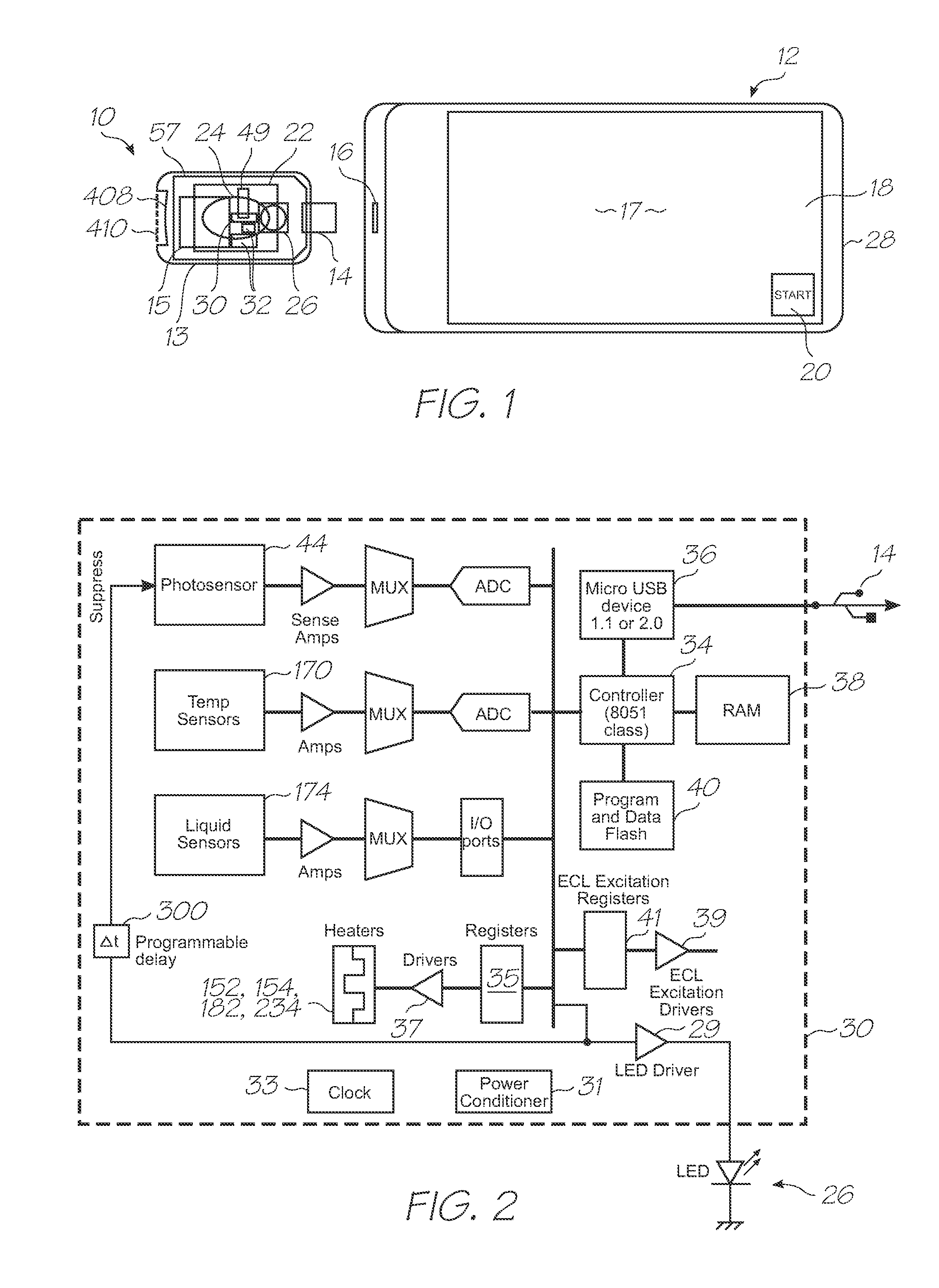 Loc device with integral driver for excitation of electrochemiluminescent luminophores