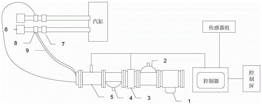 A Dual Fuel Retrofit System