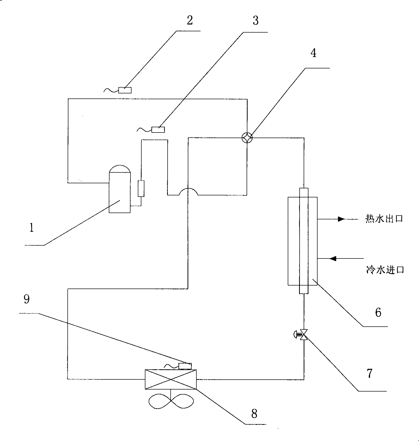 Control method of electronic expansion valve