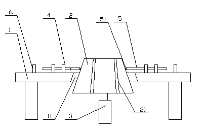 Circular orbit forming mold