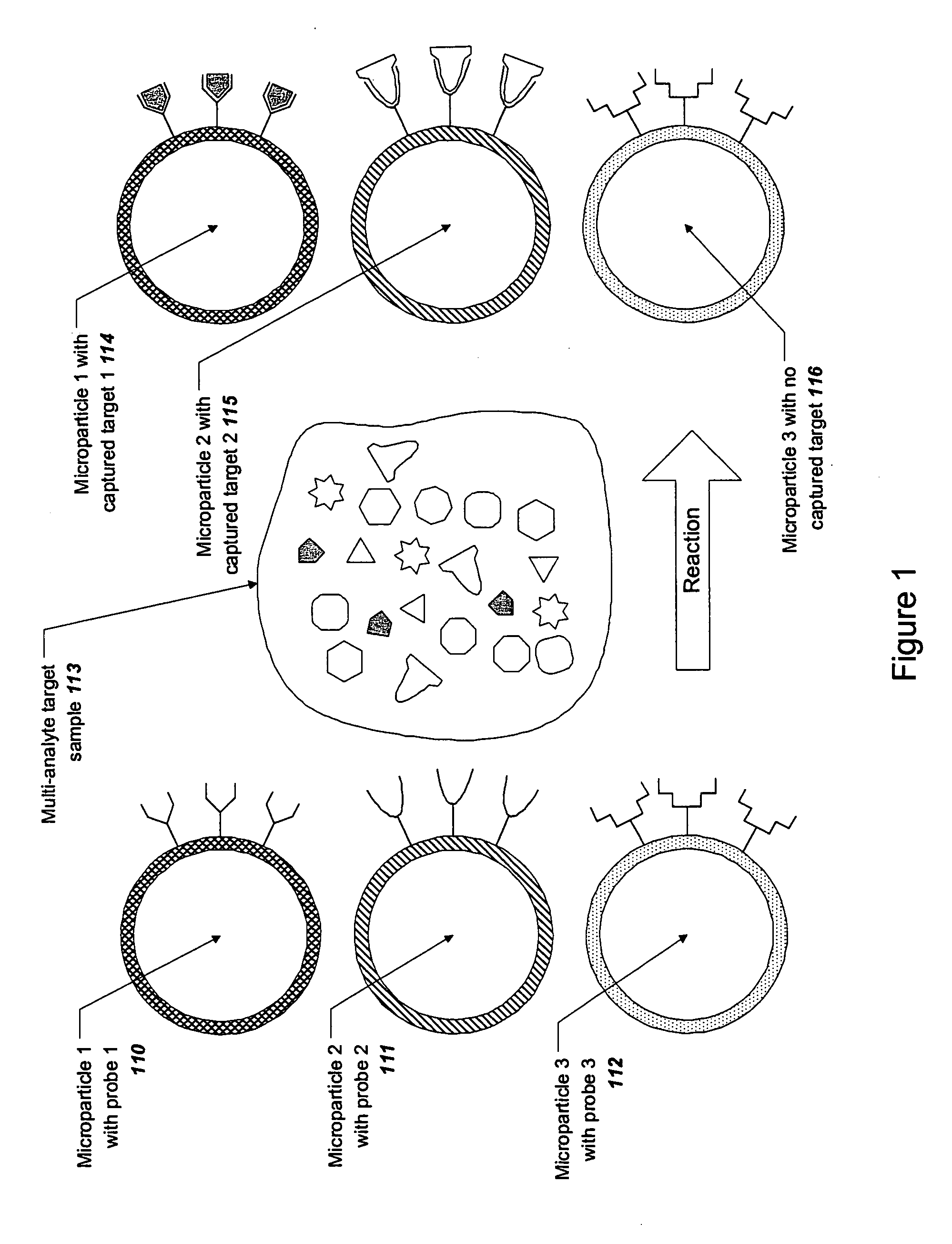 Microparticle-based methods and systems and applications thereof