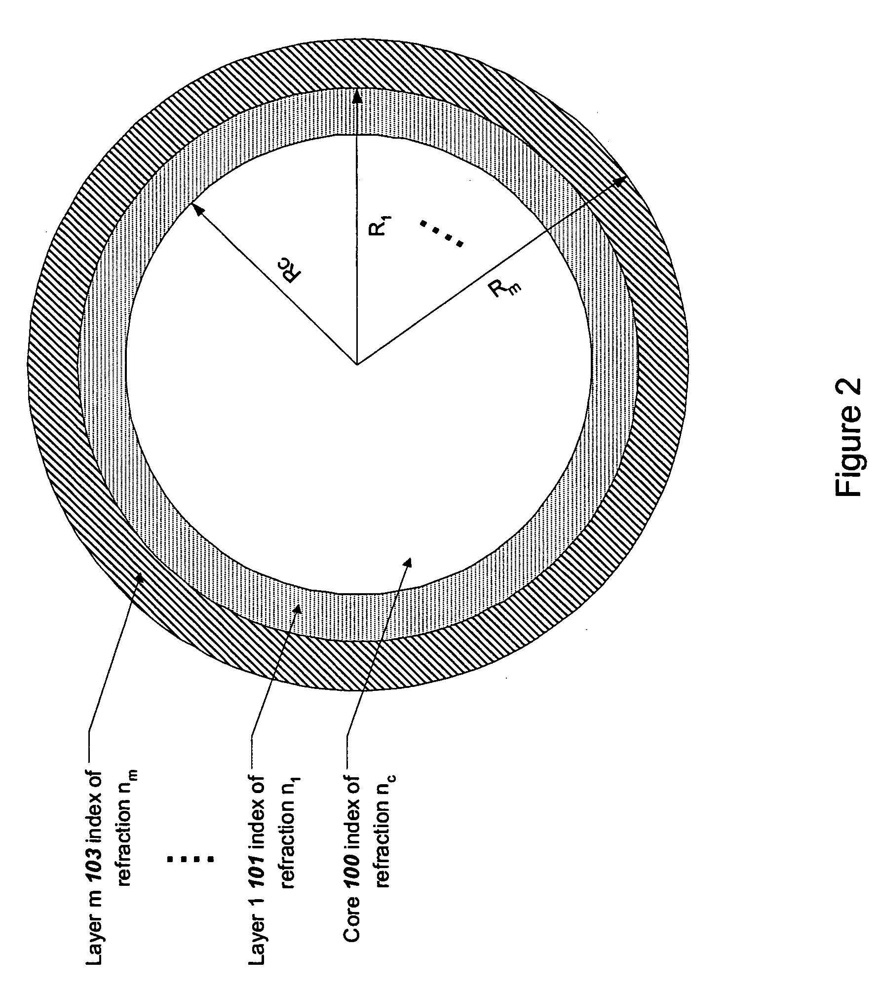 Microparticle-based methods and systems and applications thereof