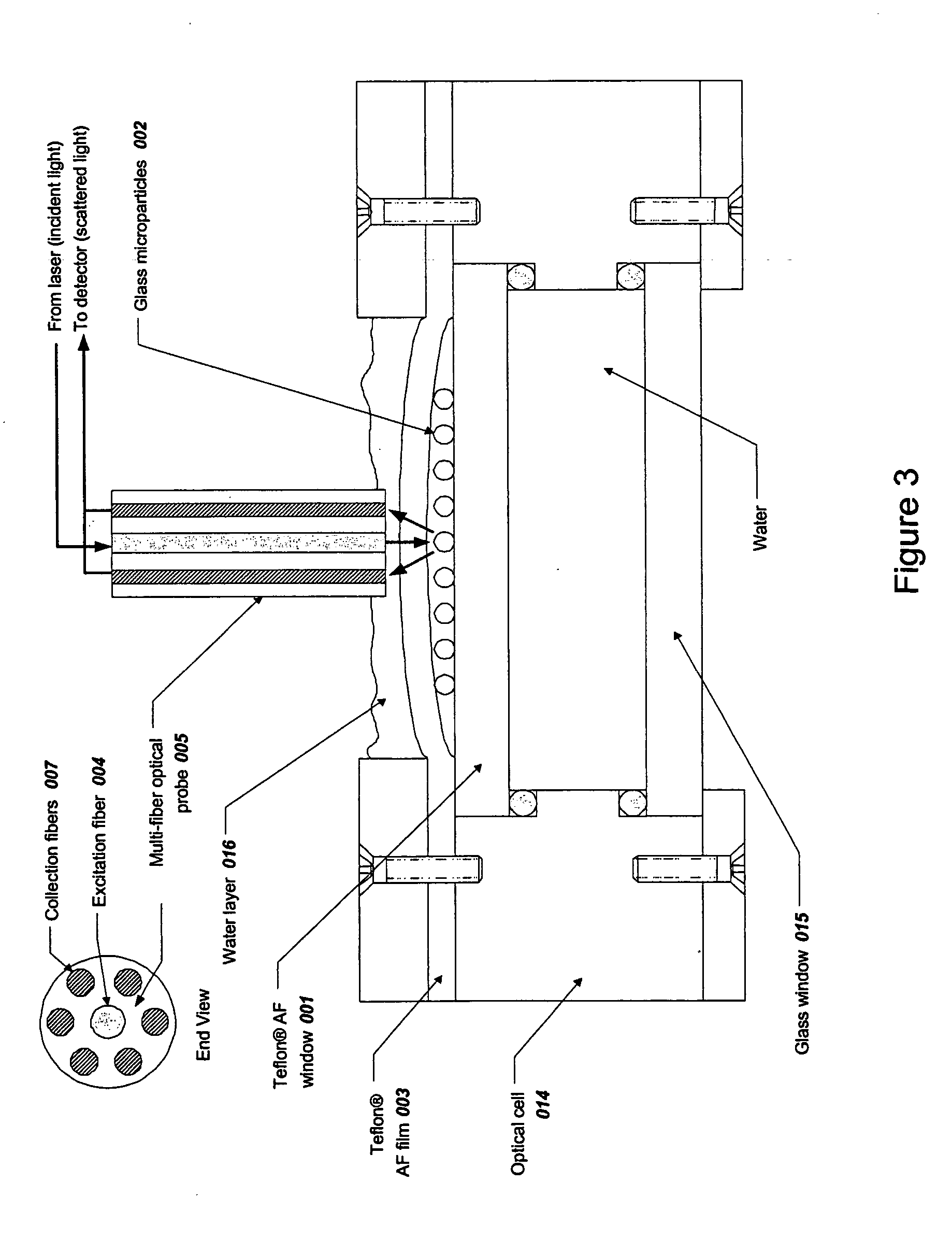 Microparticle-based methods and systems and applications thereof