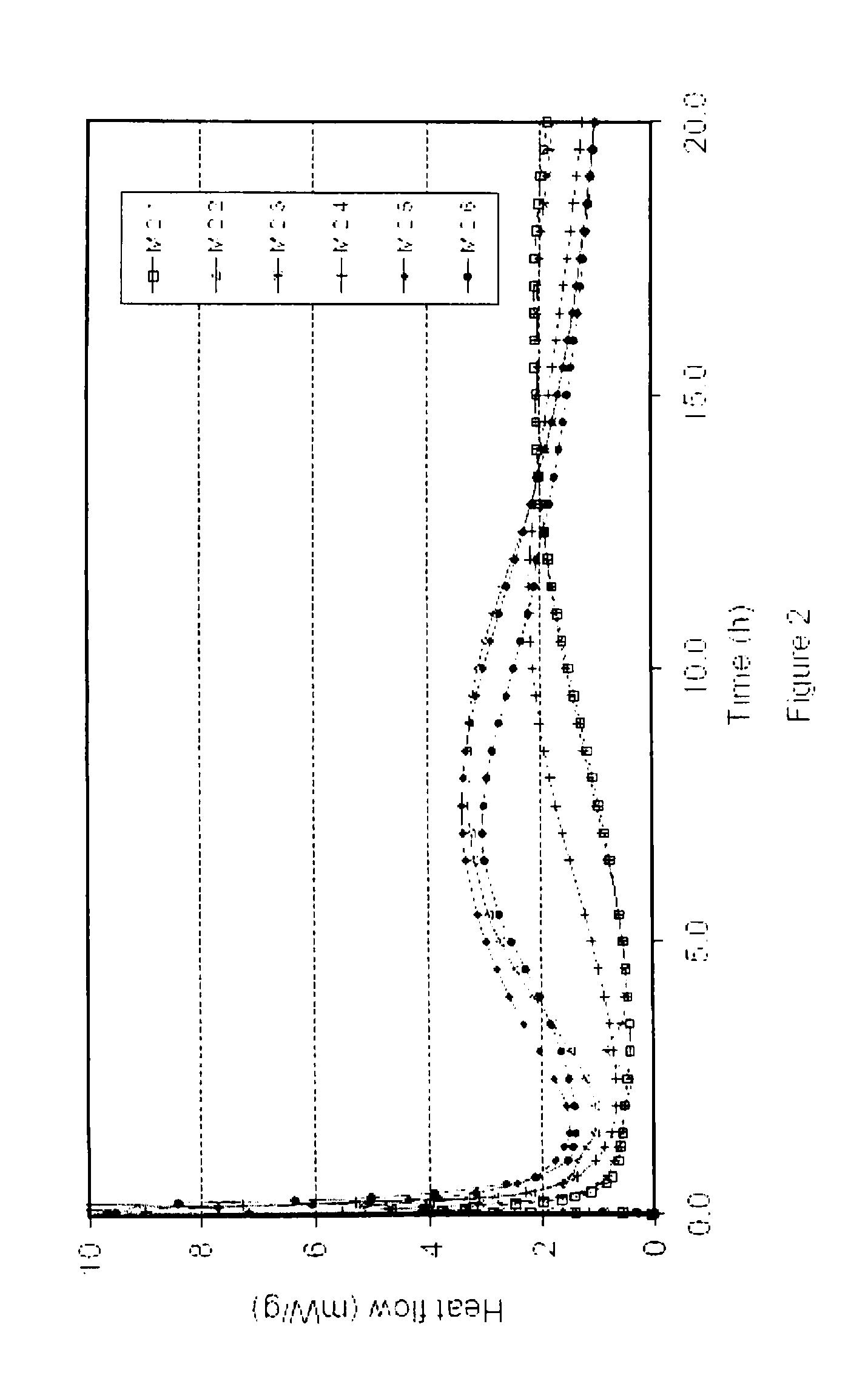 Sprayable Hydraulic Binder Composition And Method Of Use