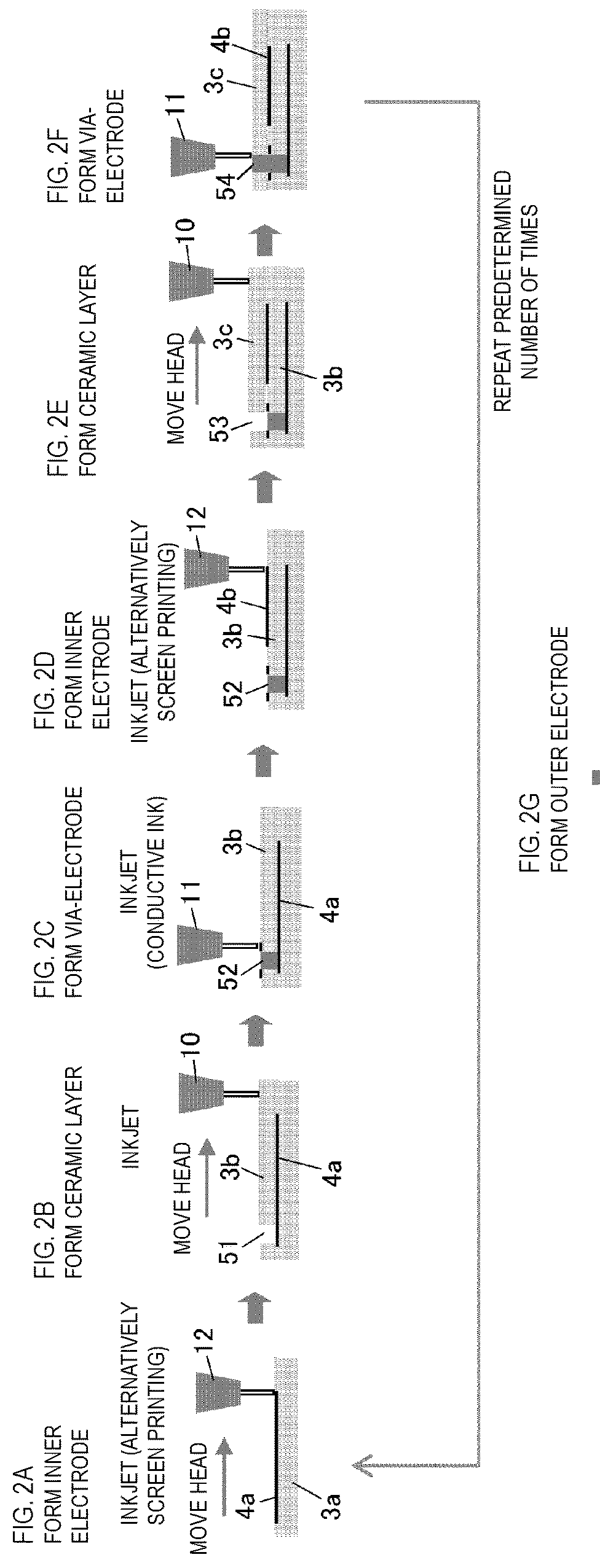 Multilayer electronic component