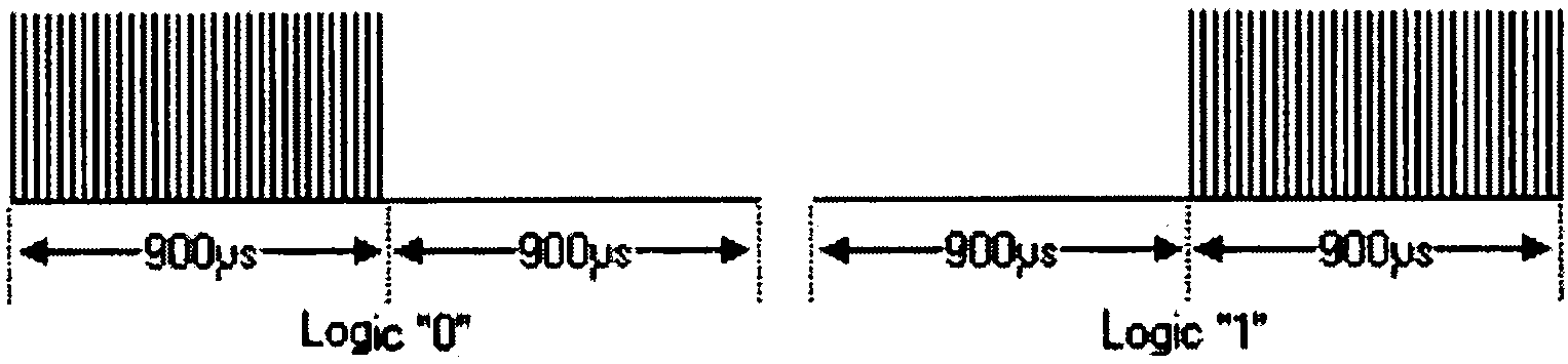 PPM (Pulse Position Modulation) coding synchronous demodulation method