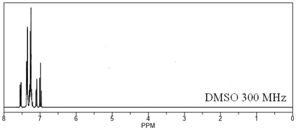 A kind of borate compound and preparation method thereof and electrolyte containing same