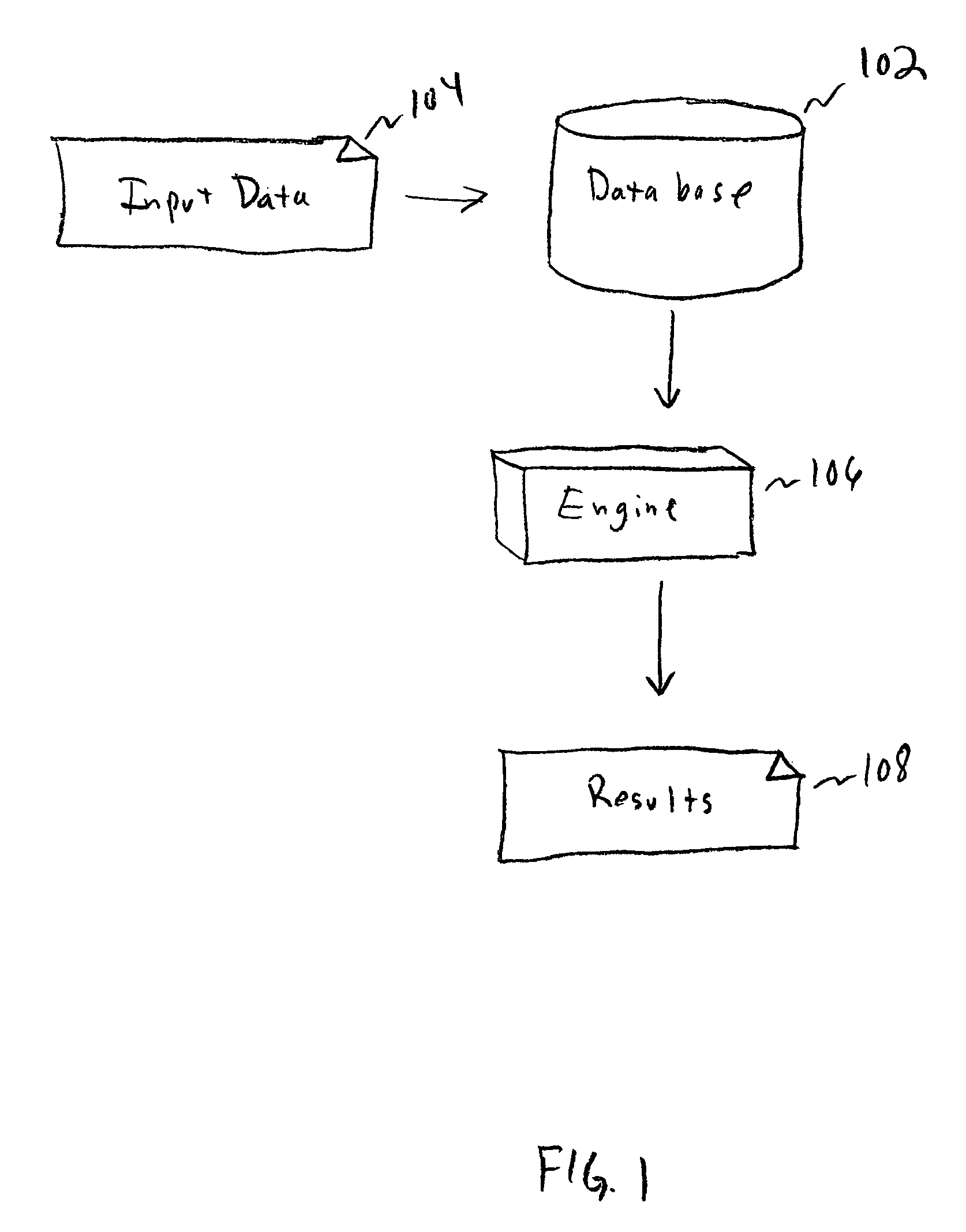 Method and apparatus for automated risk assessment in software projects