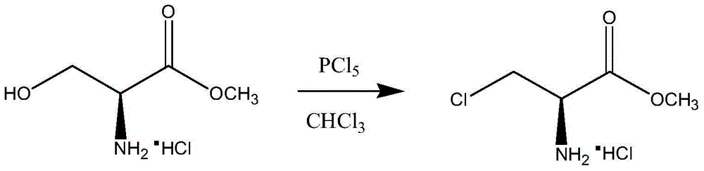 Synthetic method of D-cycloserine intermediate