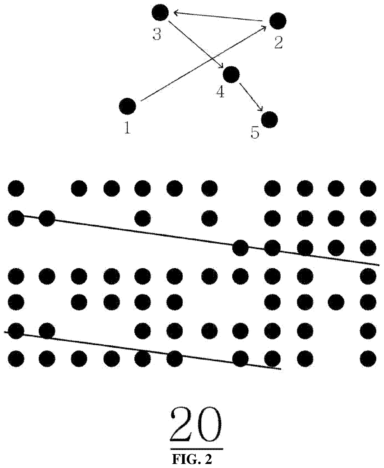 Medical skin wrinkle reduction device using rrss laser irradiation method and wrinkle reduction method of using same