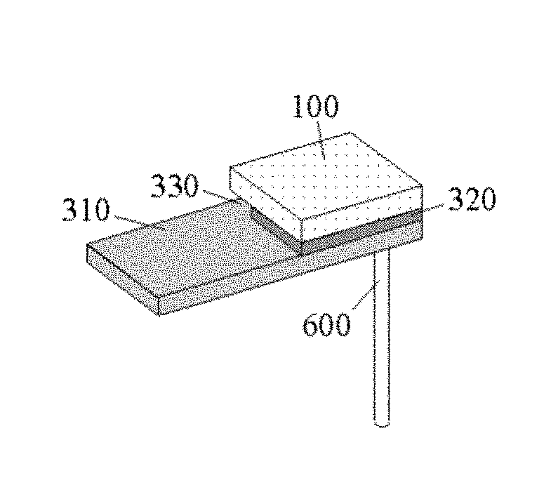 Automatic plasma separation and metering