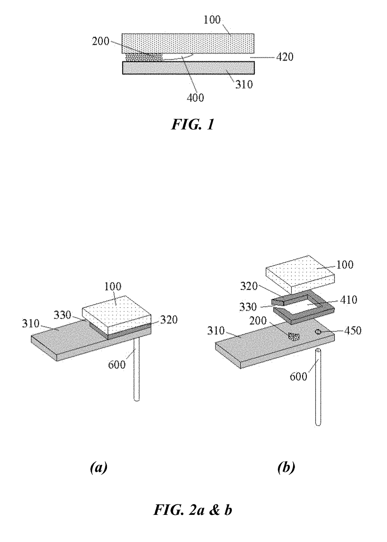 Automatic plasma separation and metering