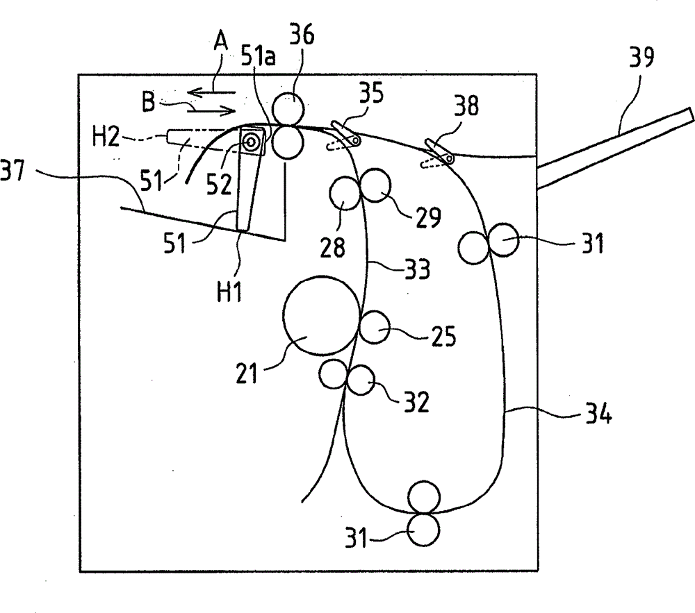 image forming device