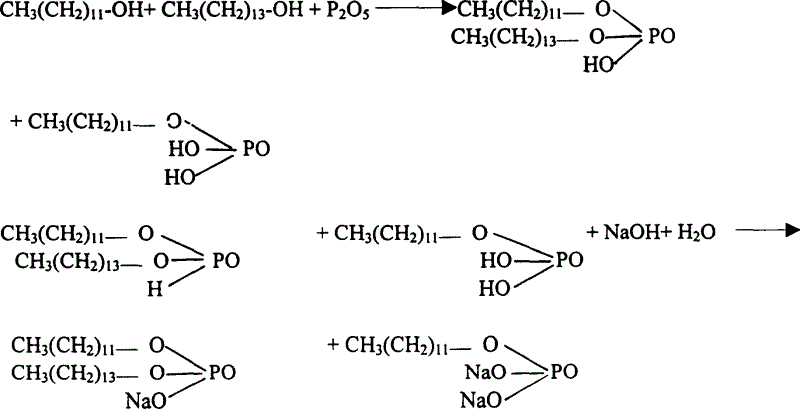 Spinning oil for terylene staple and preparation method thereof