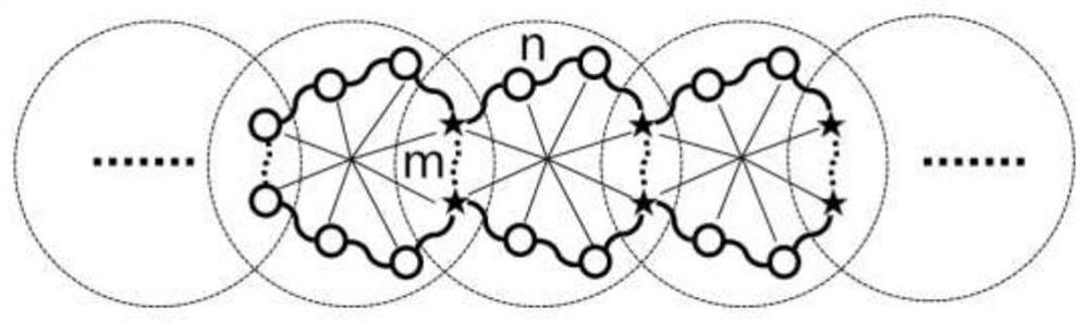 a quantum computer