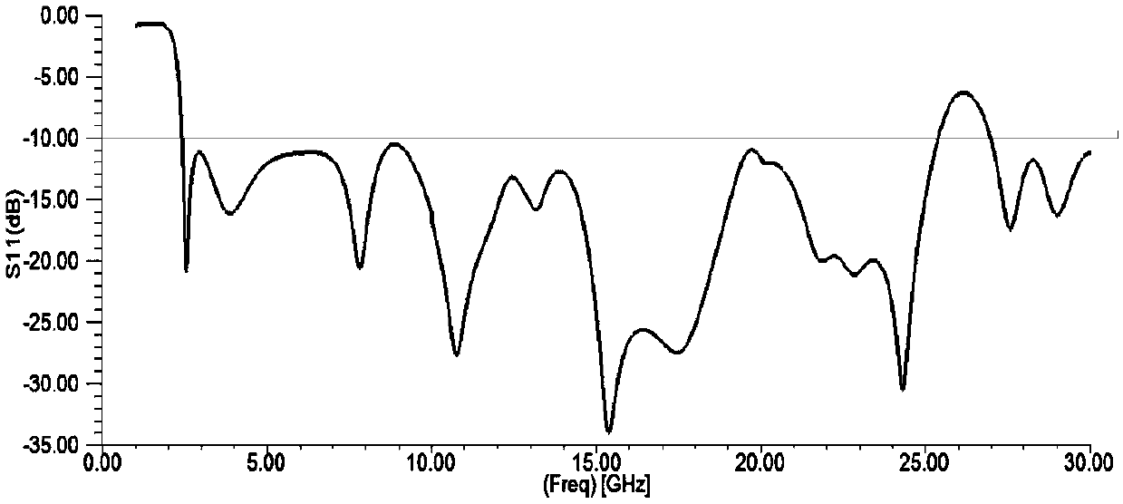 Tooth-shaped miniature ultra-wideband antenna with loaded star-shaped gaps