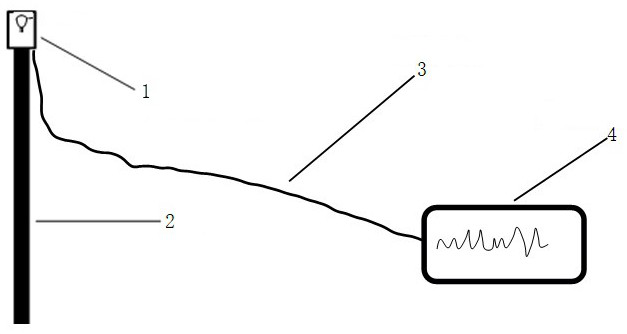 Abnormal sound positioning method for electrical equipment